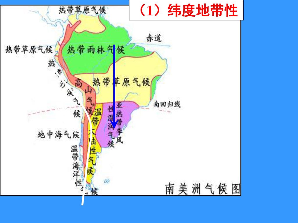 南美洲 吉林省延吉一高中 韩贵新.